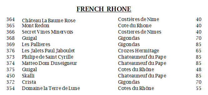 French Rhone